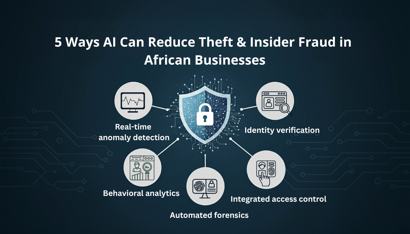 5 Ways AI Can Reduce Theft & Insider Fraud in African Businesses